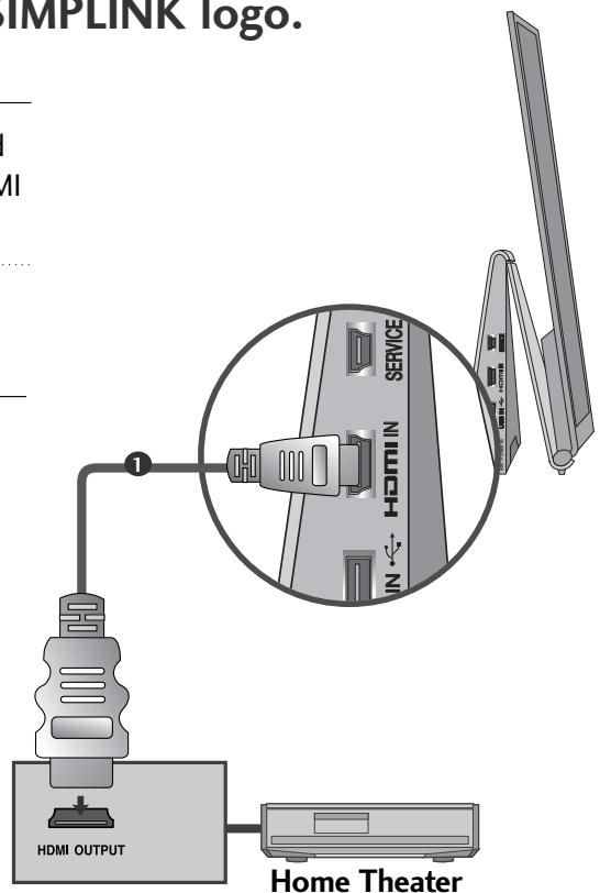 LG 15EL9500 - Connecting to Home Theater with the SIMPLINK logo. - 3