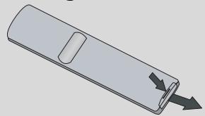 LG 15EL9500 - REMOTE CONTROL KEY FUNCTIONS - 4