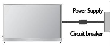 LG 15EL9500 - EARTHING - 1