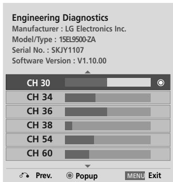 LG 15EL9500 - DIAGNOSTICS - 3