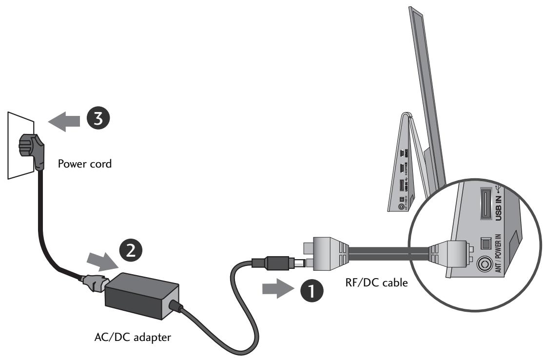 LG 15EL9500 - POWER CONNECTION - 1