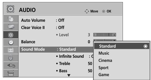 LG 15EL9500 - PRESET SOUND SETTINGS-SOUND MODE - 3