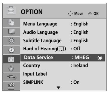 LG 15EL9500 - DATA SERVICE - 1