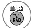 LG 15EL9500 - Button Function in NOW/NEXT Guide Mode - 9