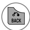 LG 15EL9500 - Button Function in Record/Remind Setting Mode - 1