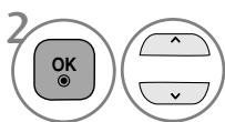 LG 15EL9500 - PRESET SOUND SETTINGS-SOUND MODE - 5