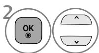LG 15EL9500 - Select input source to apply the settings. - 6