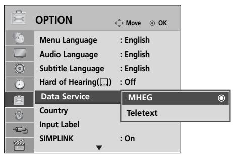 LG 15EL9500 - DATA SERVICE - 2