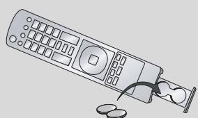 LG 15EL9500 - REMOTE CONTROL KEY FUNCTIONS - 5
