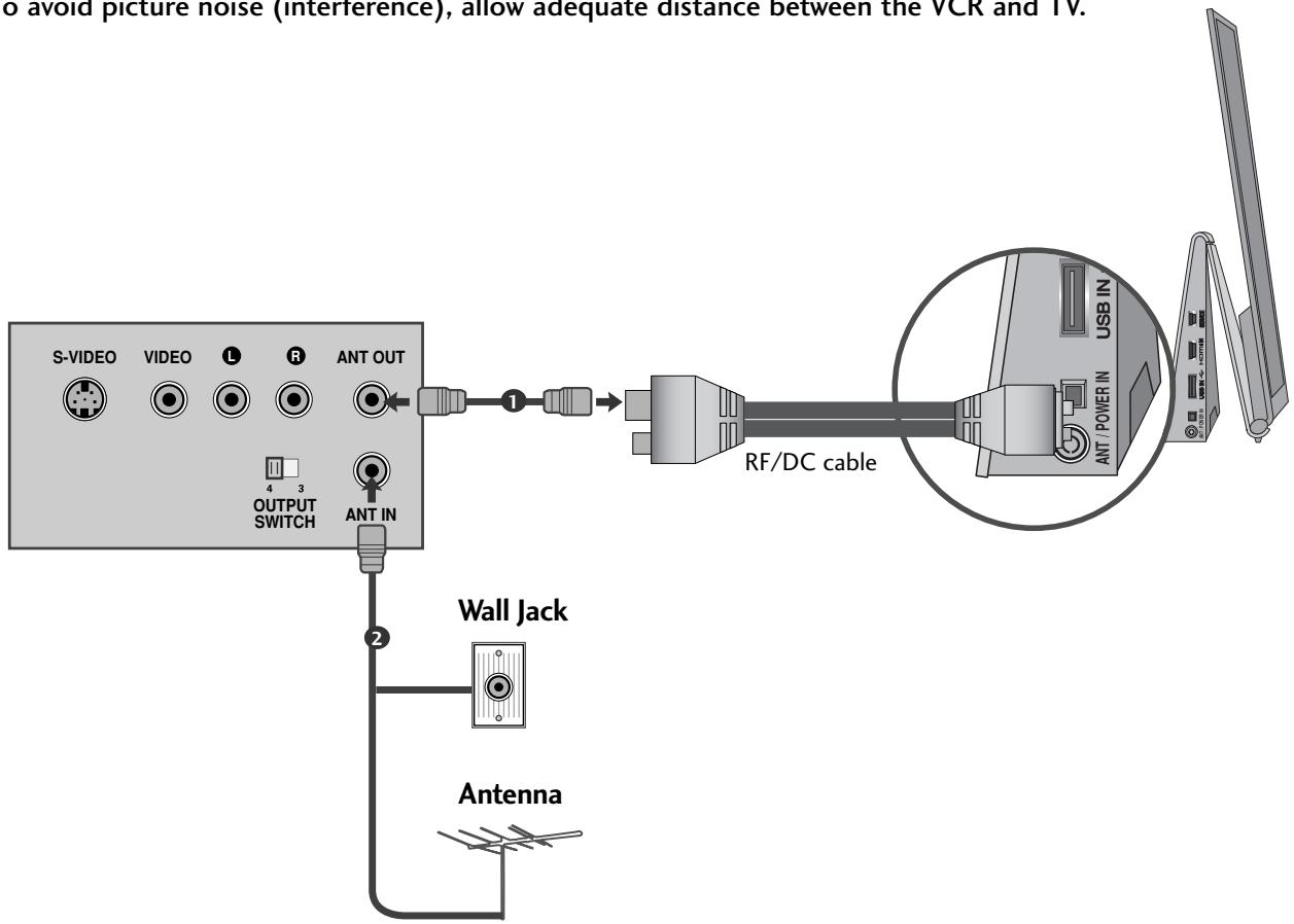 LG 15EL9500 - CONNECTING WITH A RF CABLE - 1