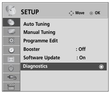 LG 15EL9500 - DIAGNOSTICS - 1
