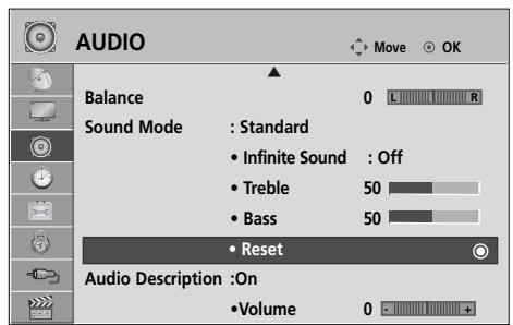 LG 15EL9500 - AUDIO RESET - 1