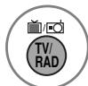 LG 15EL9500 - Programme Guide - 6
