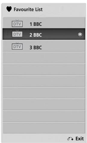 LG 15EL9500 - Displaying the favourite programme list - 1