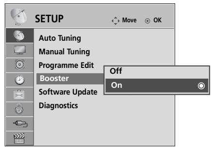 LG 15EL9500 - BOOSTER (IN DIGITAL MODE) - 3