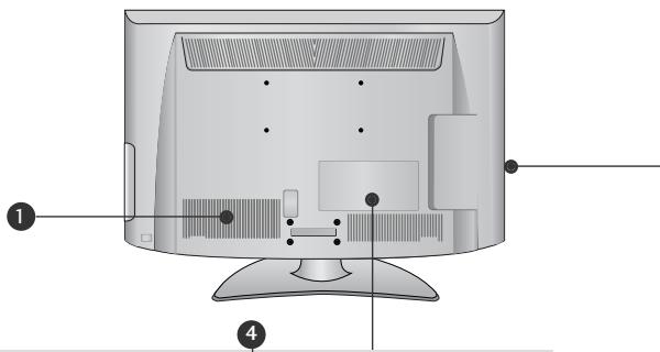 LG 19LU5000 - BACK PANEL INFORMATION - 4