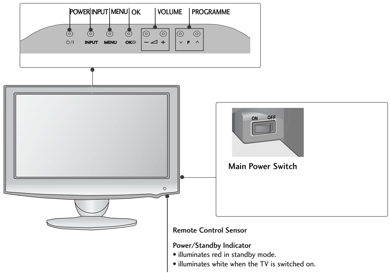 LG 19LU5000 - CAUTION - 6