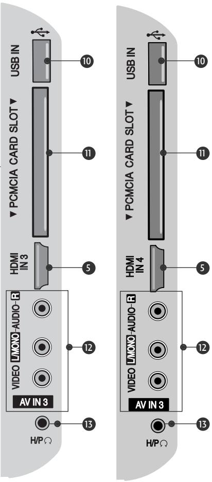 LG 19LU5000 - BACK PANEL INFORMATION - 6