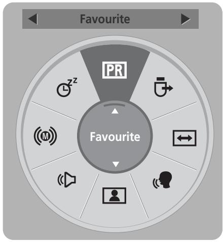 LG 19LU5000 - ■ Selecting favourite programme - 1