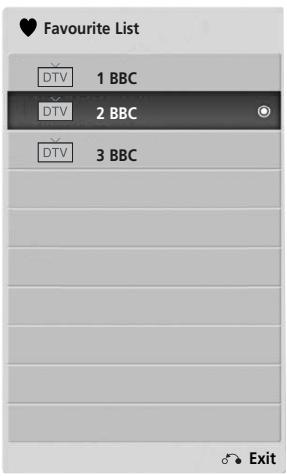 LG 19LU5000 - ■ Displaying the favourite programme list - 1