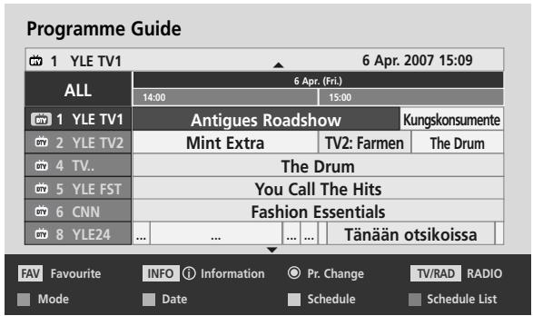 LG 19LU5000 - Button Function in 8 Day Guide Mode - 8