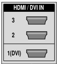 LG 19LU5000 - BACK PANEL INFORMATION - 3