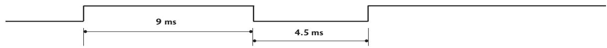 LG 19LU5000 - Lead code - 1