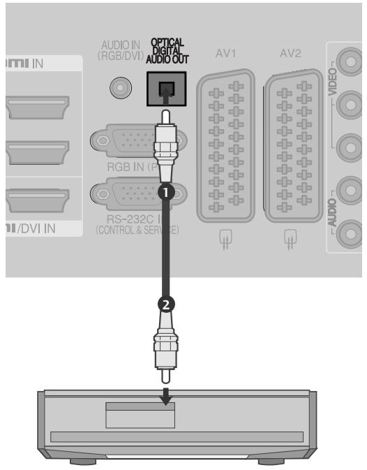 LG 19LU5000 - CAUTION - 1