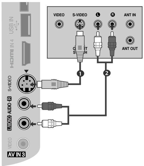 LG 19LU5000 - Connecting with a S-Video cable - 1