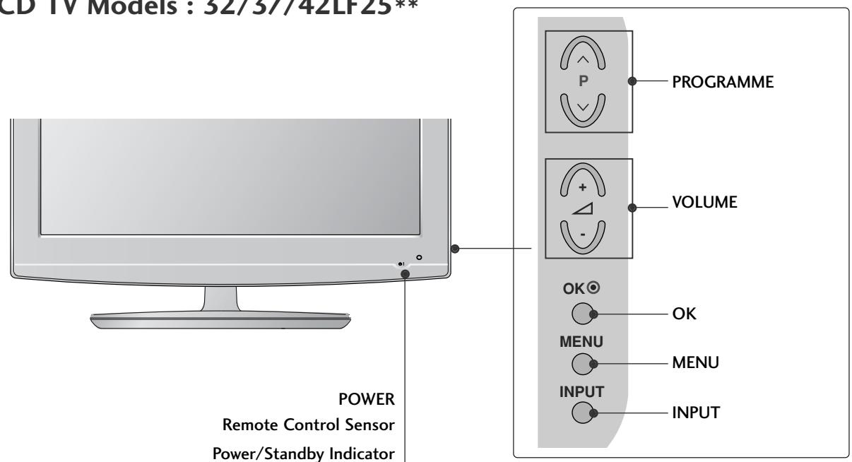 LG 19LU5000 - CAUTION - 7