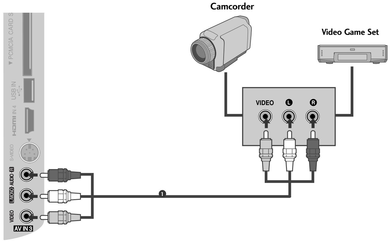 LG 19LU5000 - OTHER A/V SOURCE SETUP - 1