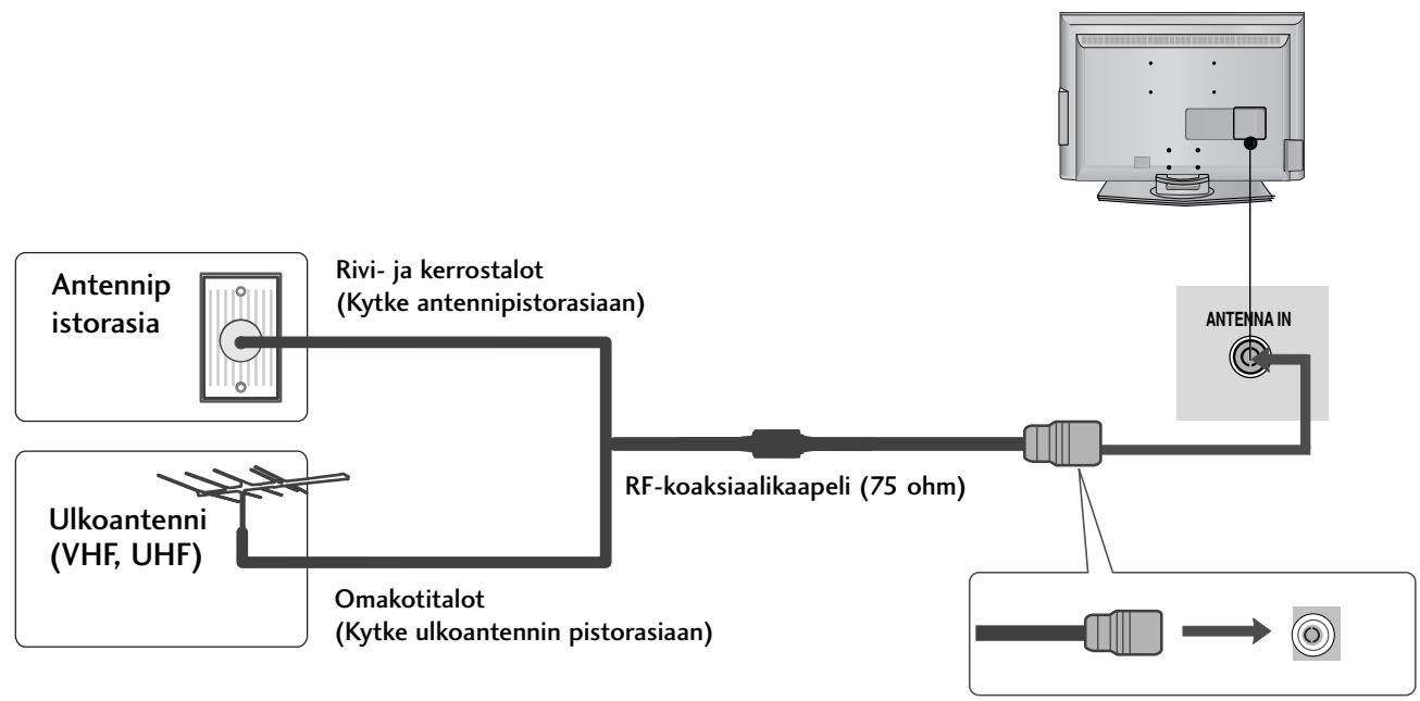 LG 325600 - ANTENNIN KYTKEMINEN - 1