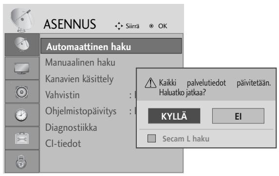 LG 325600 - KANAVIEN AUTOMAATTIVIRITYS - 3