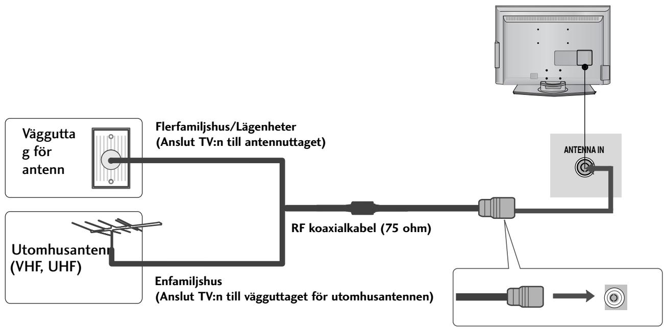 LG 325600 - ANSLUTA ANTENN - 1