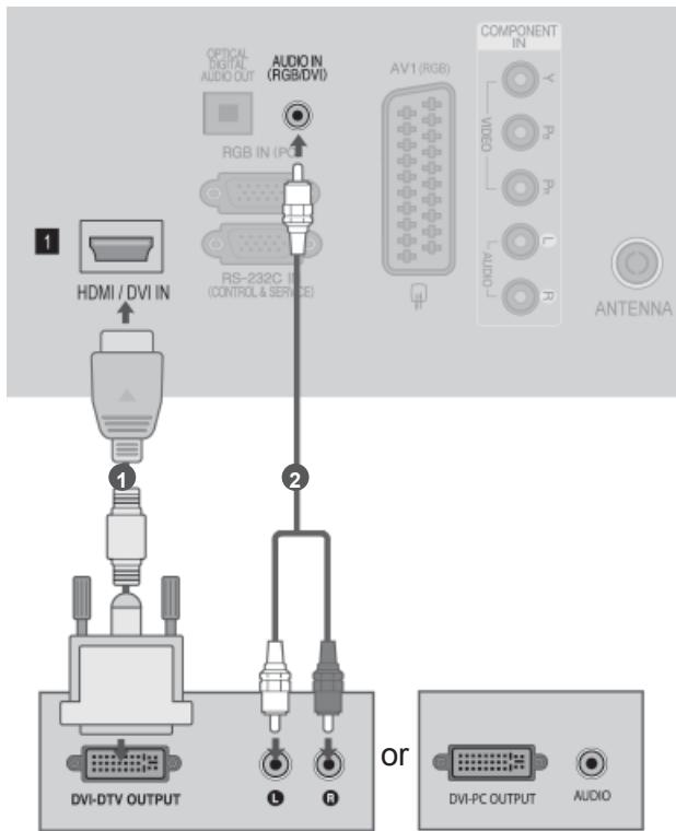 LG 32LD450 - CONNECTING WITH AN HDMI TO DVI CABLE - 1