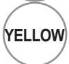 LG 32LD450 - Button Function in NOW/NEXT Guide Mode - 2
