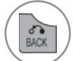 LG 32LD450 - Button Function in Schedule List Mode - 3