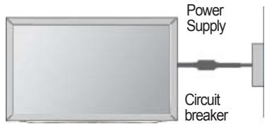 LG 32LD450 - EARTHING - 1