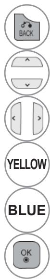 LG 32LD450 - Button Function in Record/Remind Setting Mode - 1