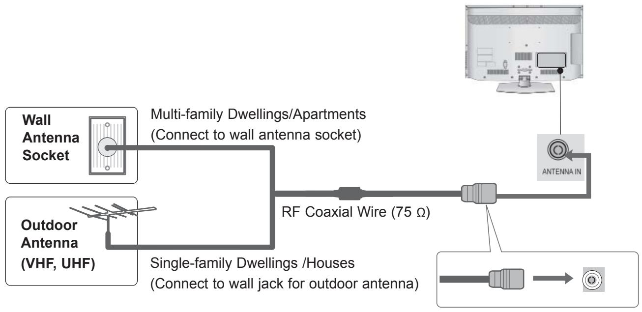 LG 32LD450 - ANTENNA CONNECTION - 1
