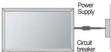 LG 32LD450 - EARTHING - 1
