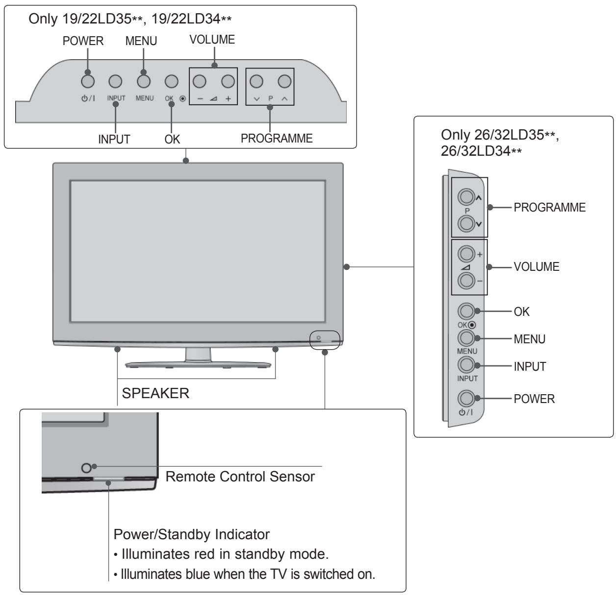 LG 32LD450 - CAUTION - 1