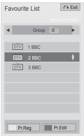 LG 32LD450 - ■ Displaying the favourite programme list - 1