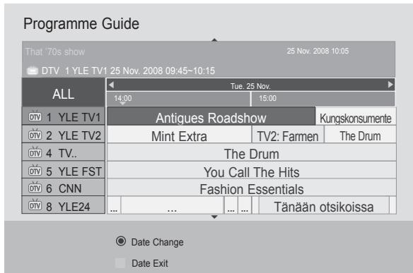 LG 32LD450 - Button Function in Date Change Mode - 8