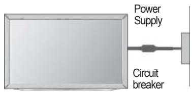 LG 32LD450 - EARTHING - 1