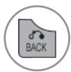 LG 32LD450 - Button Function in Date Change Mode - 3