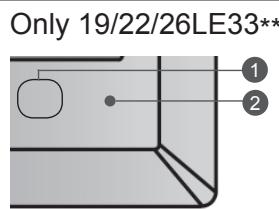 LG 32LD450 - / I - 2
