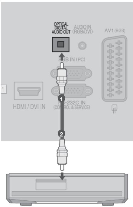 LG 32LD450 - CAUTION - 1