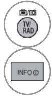 LG 32LD450 - Button Function in 8 Day Guide Mode - 9