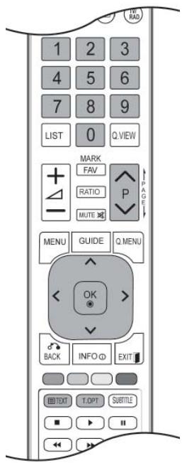 LG 32LD450 - SWITCH ON/OFF - 1